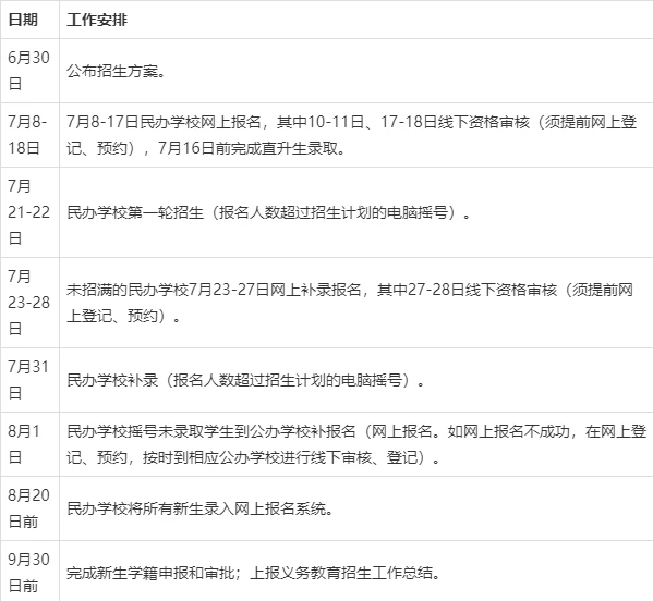 为什么篮球教练的经验对球员发展至关重要_1